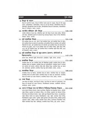 शिक्षा की अवधारणात्मक रूपरेखा Education (Conceptual Framework of Education) Shikshashashtra For B.A. Sem.-1 (According to NEP-2020)