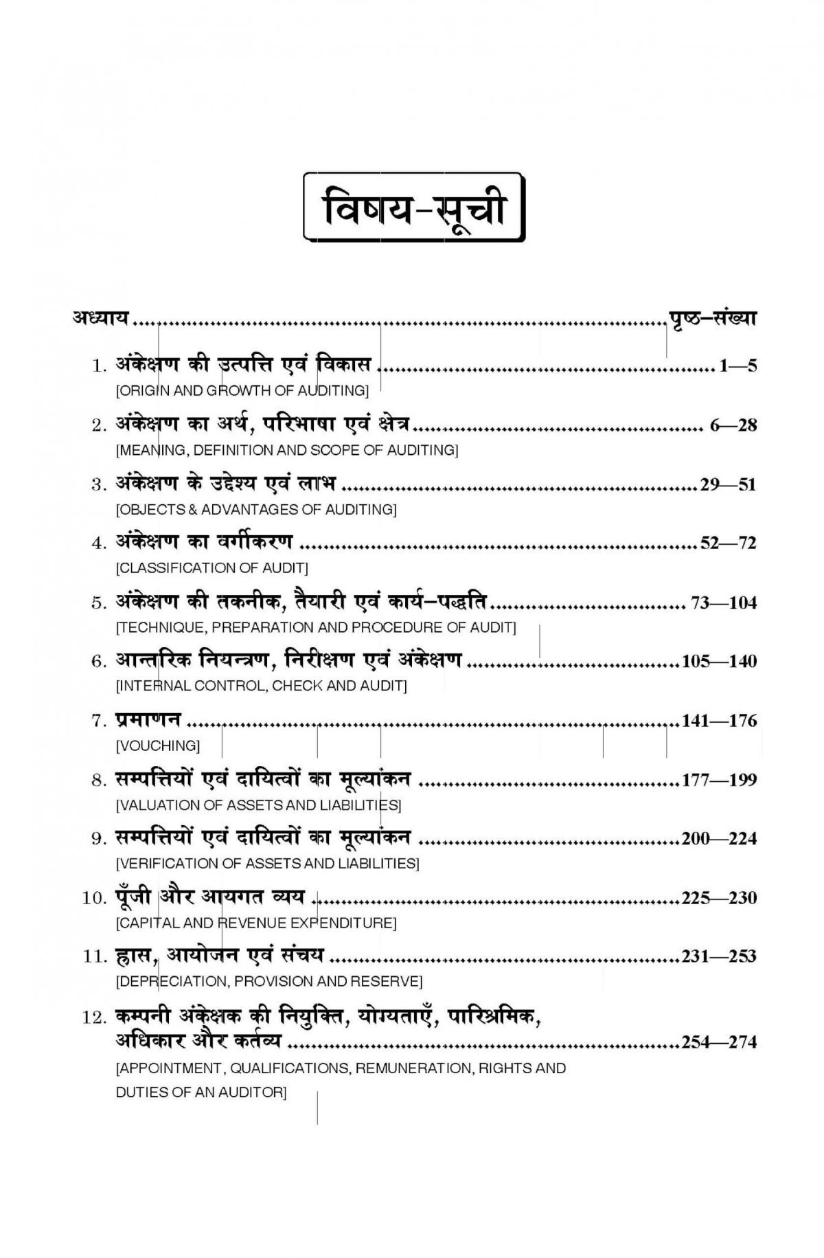 Auditing Hindi Content 1